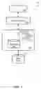 Fig. 02 - UI-DRIVEN BINDING OF EXTENSION FIELDS TO BUSINESS OBJECTS