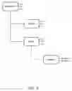 Fig. 07 - UI-DRIVEN BINDING OF EXTENSION FIELDS TO BUSINESS OBJECTS