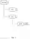Fig. 08 - UI-DRIVEN BINDING OF EXTENSION FIELDS TO BUSINESS OBJECTS