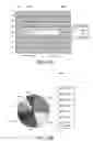 Fig. 07 - Data visualization interactivity architecture