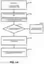 Fig. 02 - Conversion service for data dragged on web-sites