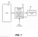 Fig. 02 - SMOOTH PIXEL-BASED SCROLLING IN A USER INTERFACE CONTROL