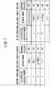Fig. 09 - Display control device and input device