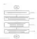 Fig. 09 - METHOD AND APPARATUS FOR PROVIDING SEARCH SERVICE DURING PROGRAM BROADCASTING
