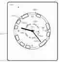 Fig. 01 - Systems and methods for radial display of time based information