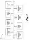 Fig. 02 - Systems and methods for radial display of time based information