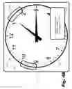 Fig. 06 - Systems and methods for radial display of time based information