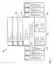 Fig. 02 - Techniques for presenting and browsing hierarchical data