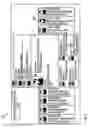 Fig. 07 - Techniques for presenting and browsing hierarchical data