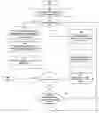 Fig. 01 - Interpreting Gesture Input Including Introduction Or Removal Of A Point Of Contact While A Gesture Is In Progress