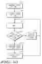Fig. 06 - System and method for displaying images and videos found on the internet as a result of a search engine