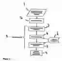 Fig. 02 - ELECTRONIC CIRCUIT DESIGN