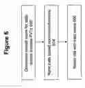 Fig. 08 - Method and system for performing cell modeling and selection