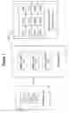 Fig. 09 - Method and system for performing cell modeling and selection