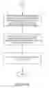 Fig. 07 - Logic injection