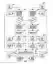 Fig. 08 - Structure and methodology for fabrication and inspection of photomasks by a single design system