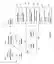 Fig. 07 - Communication virtual machine