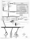Fig. 02 - Embedding software developer comments in source code of computer programs