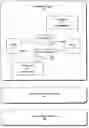Fig. 01 - Using collaborative annotations to specify real-time process flows and system constraints