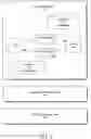 Fig. 02 - Using collaborative annotations to specify real-time process flows and system constraints