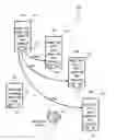 Fig. 01 - Automation of mainframe software deployment