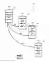 Fig. 02 - Automation of mainframe software deployment