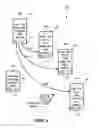 Fig. 08 - Automation of mainframe software deployment