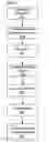 Fig. 07 - METHODS AND SYSTEMS FOR TRANSACTIONAL NESTED PARALLELISM