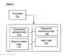Fig. 08 - METHODS AND SYSTEMS FOR TRANSACTIONAL NESTED PARALLELISM