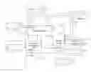 Fig. 01 - User controlled reconfiguring and saving of a task context comprising a configuration of a set of tools used by the user
