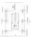 Fig. 07 - OPTIMIZATION OF APPLICATION POWER CONSUMPTION AND PERFORMANCE IN AN INTEGRATED SYSTEM ON A CHIP