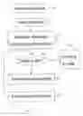 Fig. 08 - Data Processing Apparatus