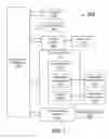 Fig. 02 - SYSTEM AND METHOD FOR KEYBOARD BASED LOGOUT