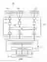 Fig. 06 - Management of application to I/O device communication requests between data processing systems