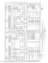 Fig. 08 - Management of application to I/O device communication requests between data processing systems