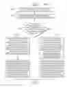 Fig. 09 - Management of application to I/O device communication requests between data processing systems