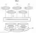 Fig. 02 - Composite service control system using explicit and implicit conflict resolution scheme