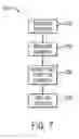 Fig. 06 - Cascaded control of a pick-up head for multi-layer optical data storage