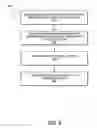 Fig. 06 - Delivery of feedback information to scheduling service to determine optimum broadcast times based upon client platform tuner contention