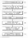 Fig. 01 - METHOD AND APPARATUS FOR PROVIDING SUBSCRIBER INCENTIVES TO VIEW ADVERTISING THAT ACCOMPANIES PROGRAMMING CONTENT DELIVERED OVER A CONTENT DELIVERY SYSTEM
