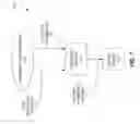Fig. 07 - Methods and apparatus for filtering content from a presentation stream using signature data