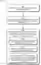 Fig. 01 - Content access