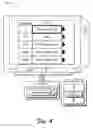 Fig. 05 - Content access