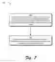 Fig. 08 - Content access