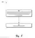 Fig. 09 - Content access