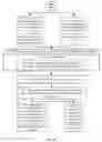Fig. 07 - Cost reduction through bidding and advertising