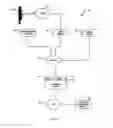 Fig. 02 - Transcription data security