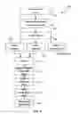Fig. 07 - Transcription data security