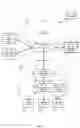 Fig. 02 - Network user usage profiling