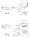 Fig. 02 - Mass storage device with automated credentials loading